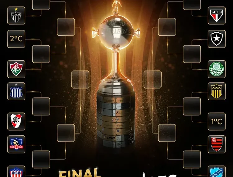 Libertadores-sorteio