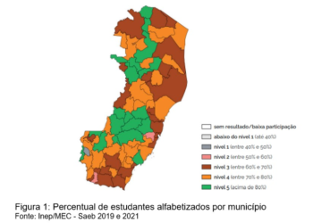 E a sua cidade? Fluência de Leitura entre alunos do 2º ano Ensino Fundamental no ES tem cidade do Norte na liderança